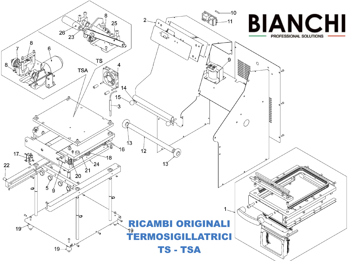 Esploso ricambi per termosigillatrici Fimar Linea TS - TSA